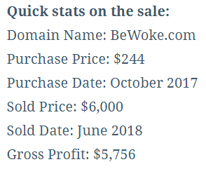 BeWoke.com Behind the Sale